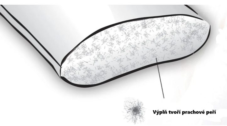 Detail polštáře DaunenStep DIAMANT 680 LIGHT